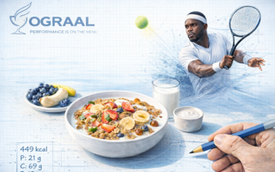 Comment Ograal adapte tes repas aux efforts réels
