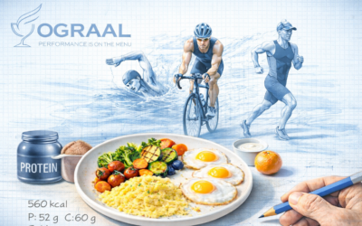 Zéro défaillance, Zéro carence, Forme maximale !