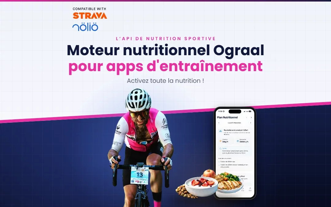 Cycliste en maillot rose et blanc dans l’effort en montée, dossard au guidon, à côté d’un smartphone affichant le plan nutritionnel Ograal et d’une assiette équilibrée. Texte : « Moteur nutritionnel Ograal pour apps d'entraînement ».