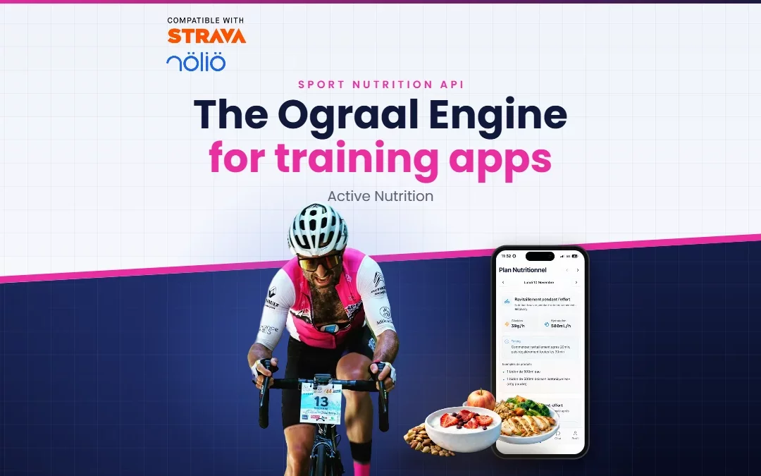 Cycliste en maillot rose et blanc dans l’effort en montée, dossard au guidon, à côté d’un smartphone affichant le plan nutritionnel Ograal et d’une assiette équilibrée. Texte : « The Ograal Engine for training apps ».